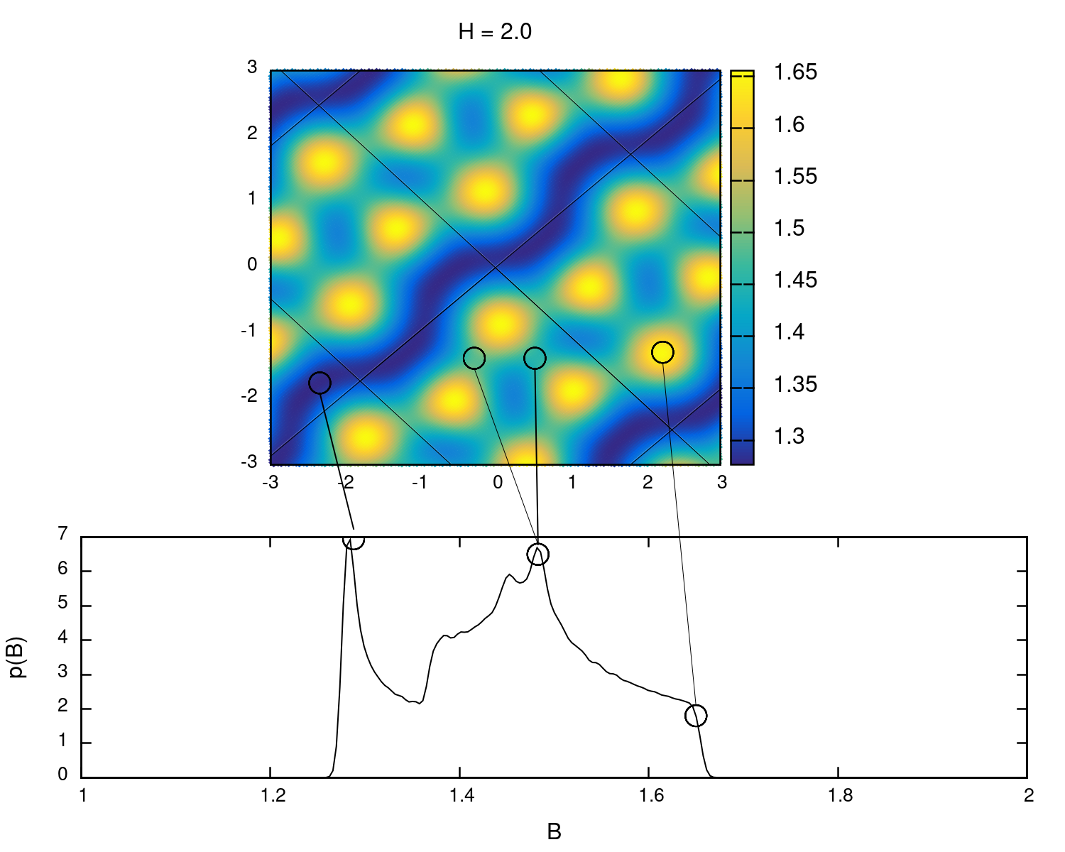 Muon Spin Image